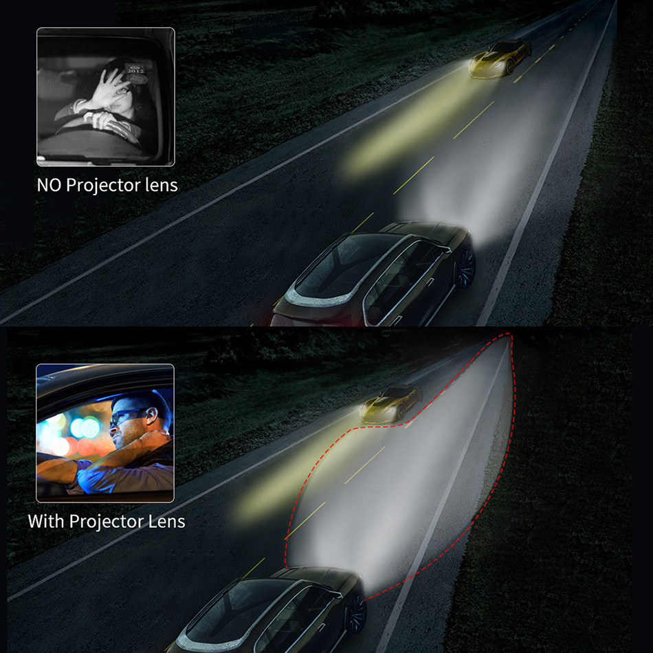 AILEO 2Pcs 2.5 Inch Mini Bi Xenon HID Projector Headlight Lenses H4 H7 H11 9005 H8 Retrofit Fit Car