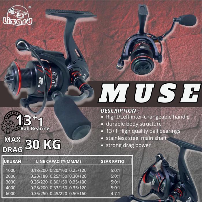 Lizard Reel Power Handle Muse 1000 - 6000 Reel Pancing Metal Drag Besar Muse