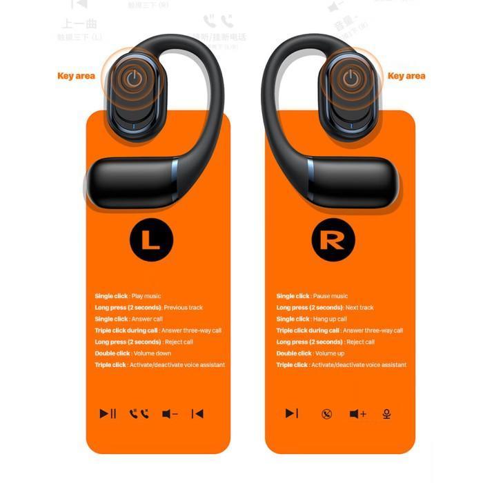 Kiip Dth7 / Dth-7 Tws Sport Ear Clip Bluetooth Bt 5.4 Earphone Headset Gaming Terbaik