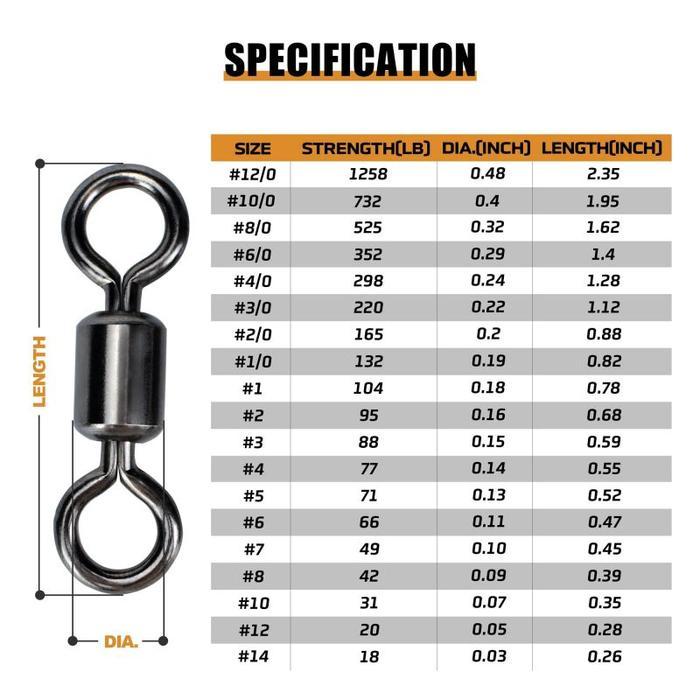 100 Pcs Kili Kili Rolling Swivel Kili Kili Pancing Anti Karat