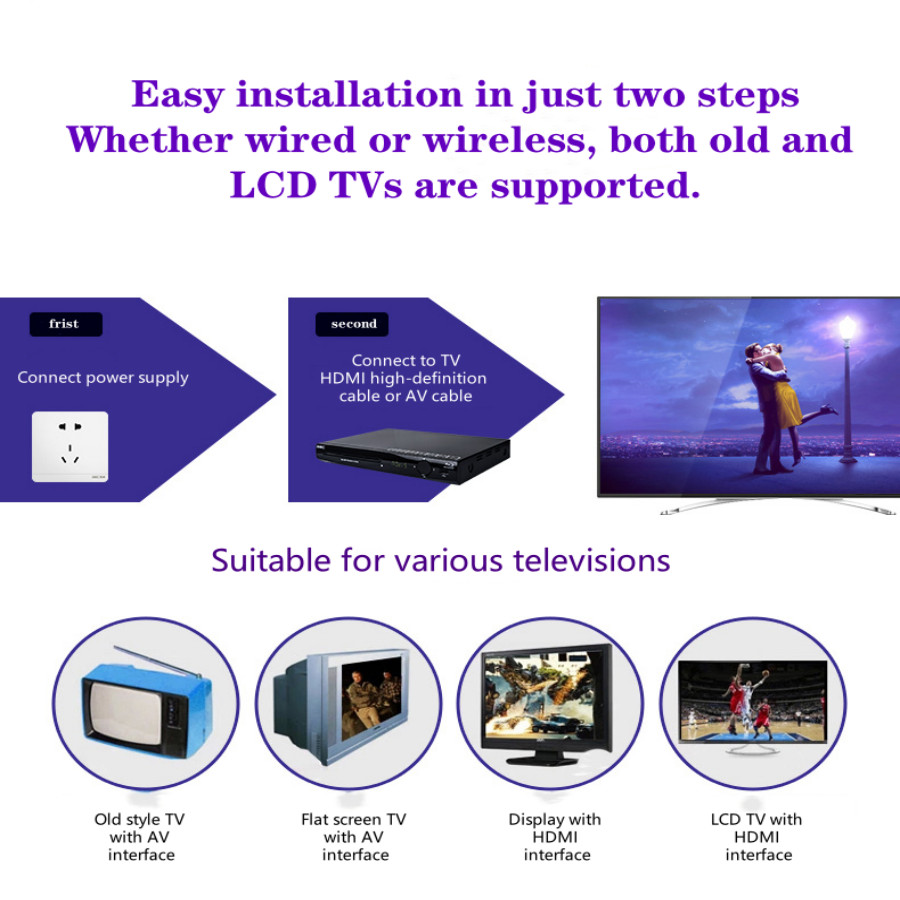 GIEC BDP-G2805 Blu-ray player 1080P HD DVD Player cd player portable Multimedia Digital DVD TV