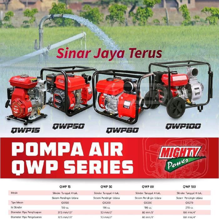 Water Pump Pro Quip QWP 80. Engine Pump Pro Quip QWP 80 $ Pompa Air Bensin 3 Inch