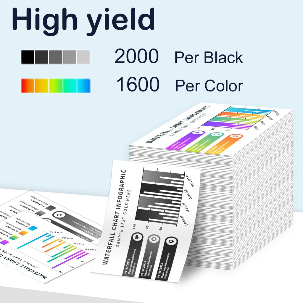 745XL 746XL PG745 CL746 for canon ink cartridge PG-745 CL-746 XL for Pixma MG2470 MG2570 MG2970