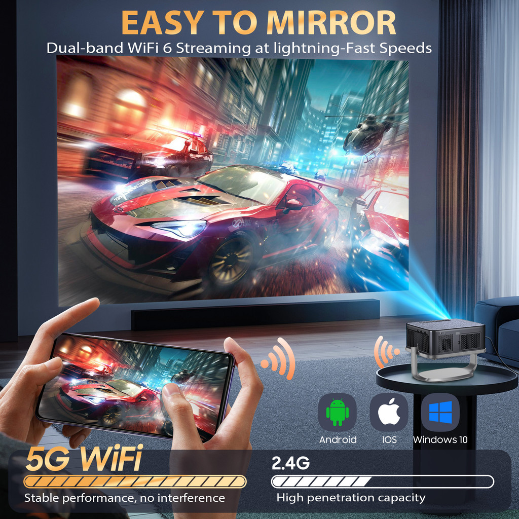 XIWBSY 2025 New T08 Projector 35000Lumens Moive Daylight Projector Android 12.0 Smart Proyector 8K