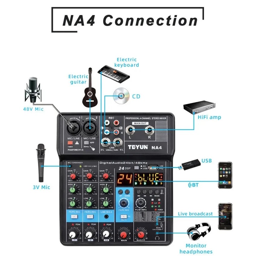 TEYUN 4-Channel Professional Sound Mixer Console Mini Audio Mixer Sound Card Computer Input 48v
