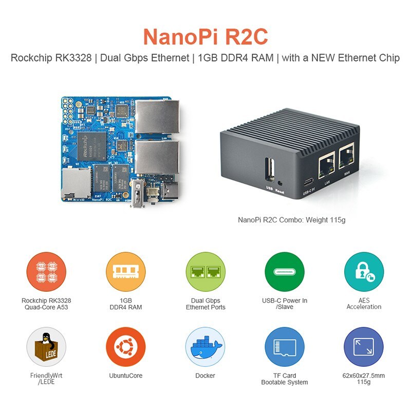 FriendlyElec NanoPi R2C Rockchip RK3328 Mini Router 1GB DDR4 RAM Dual Gigabit Ethernet Port With a