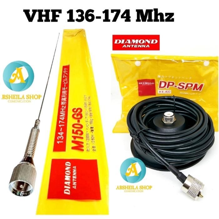 Paket Antena Radio Rig mobil mahnit Vhf
