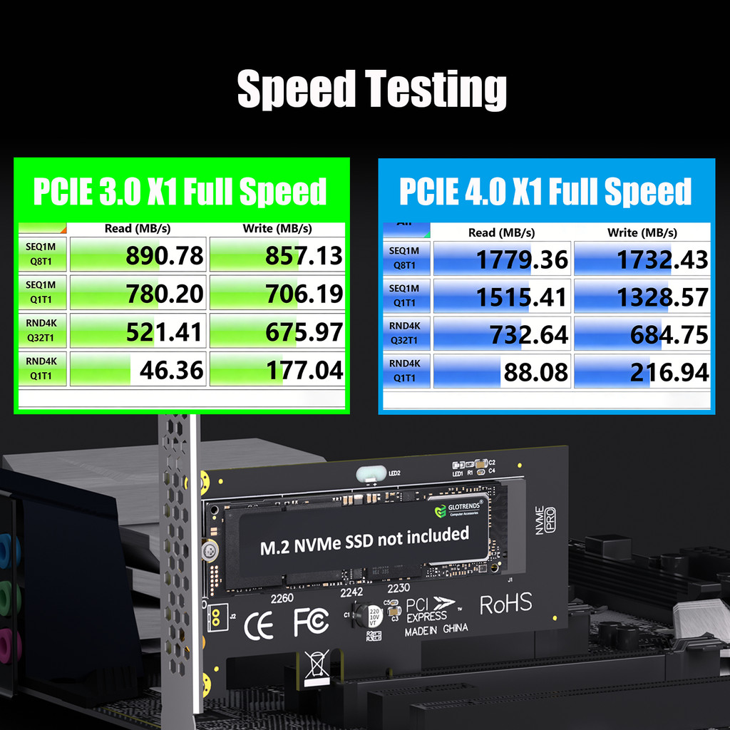M.2 NVMe to PCIe X1 Adapter