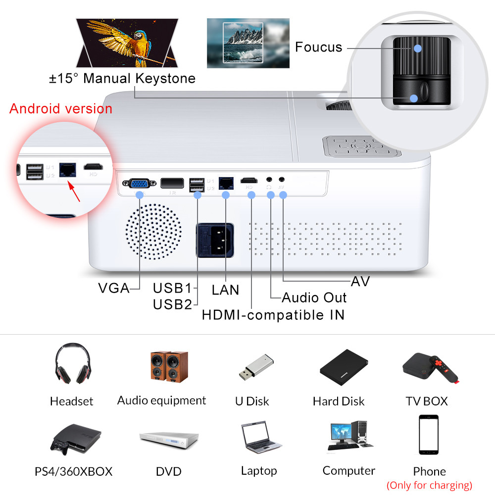TouYinger M23 Projector Full HD Home Theater Cinema 9000 Lumens LED Beamer 4K Projectors Support