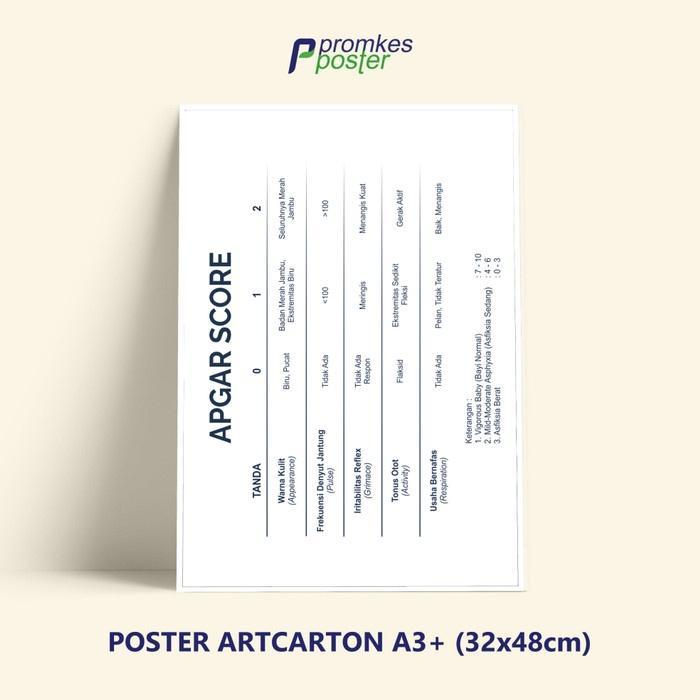 Poster Edukasi Kesehatan APGAR Score untuk Bayi Kantor Stationery