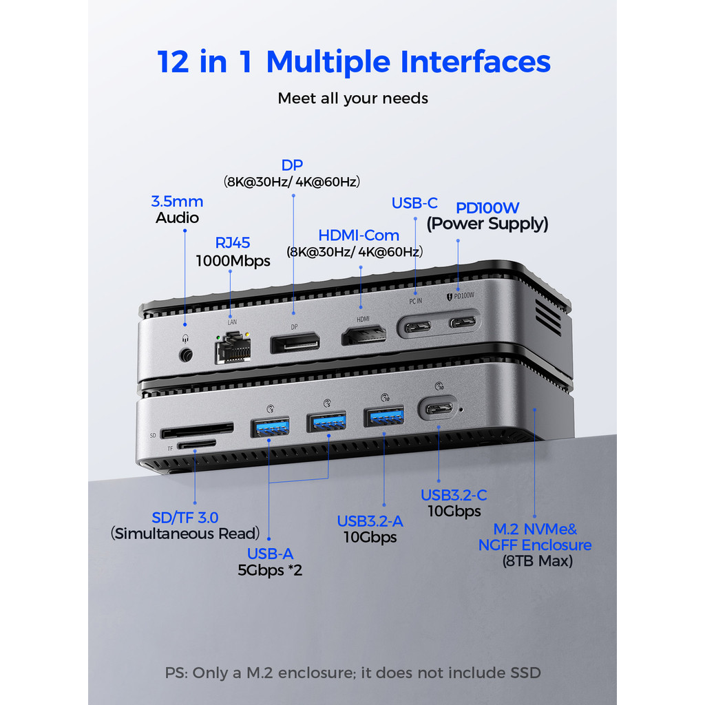 ORICO M2P11 USB C Display HUB with Cooling Fan M.2 NVMe SATA SSD Enclosure External 10Gbps HDMI-Com