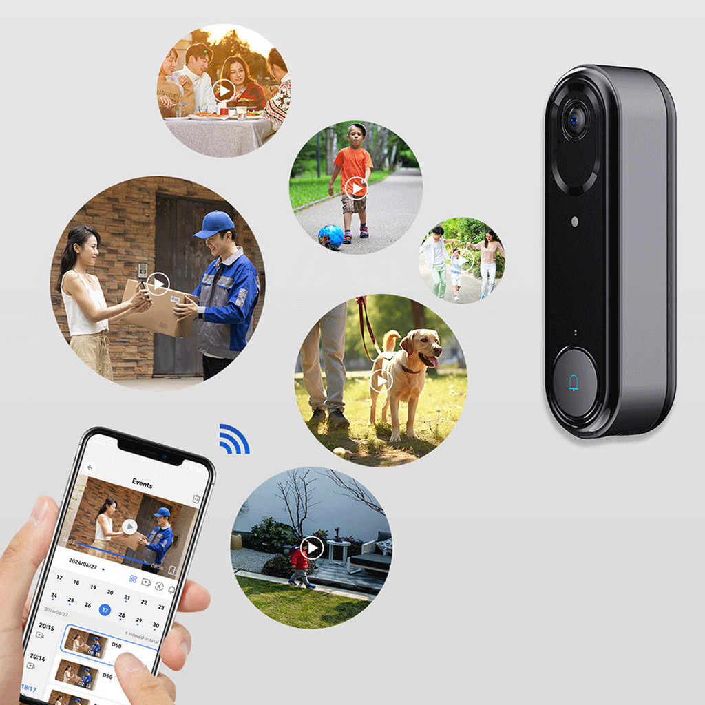 WiFi Video Doorbell Camera with Human Detection Night Vision Cloud Storage Wireless Doorbell Camera