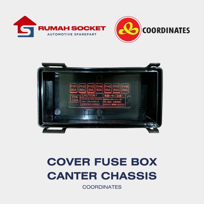 COVER TUTUP KOTAK SEKRING / FUSE BOX CANTER CHASSIS PS 125 COORDINATES