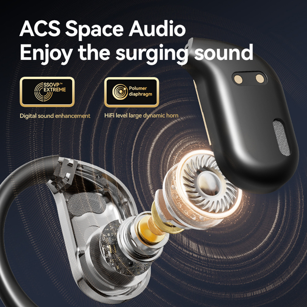 For Xiaomi AI translation earbuds real time instant voice translator Smart Bluetooth Earphones HiFi