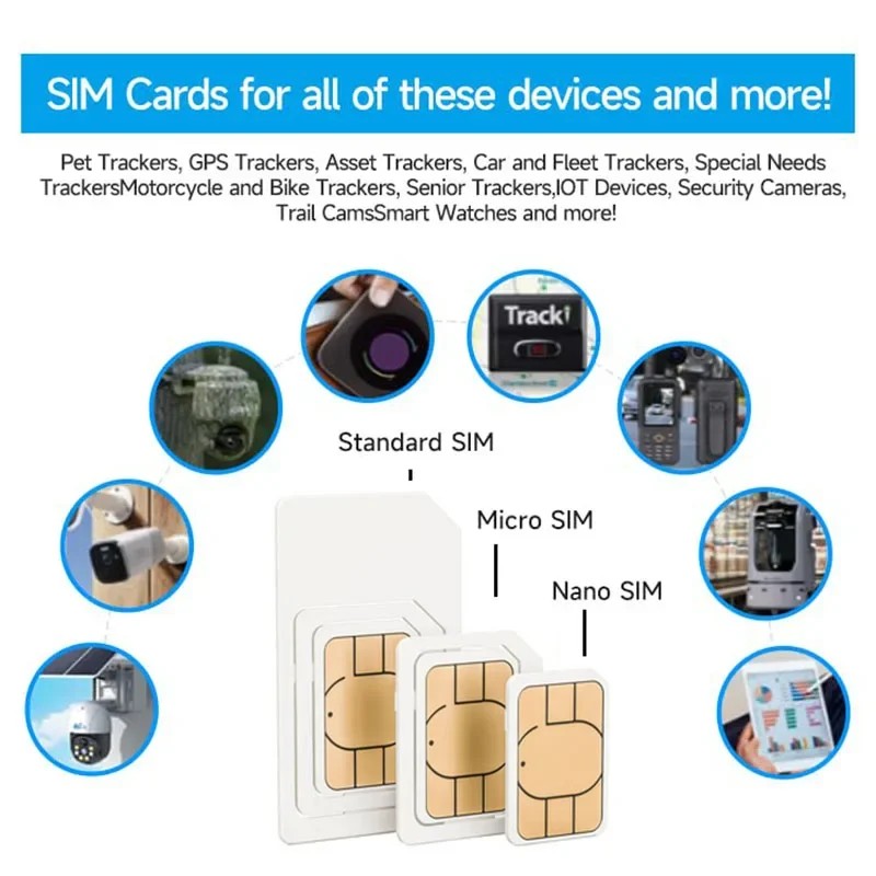 IOT SIM card for IOT devices GPS tracker/alarm 2G/3G/4G Europe universal data 360MB Italy 365 days