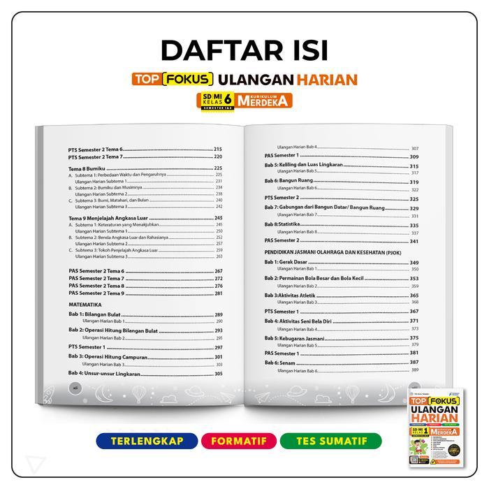 HOT SALE BUKU KURIKULUM TEMATIK TOP FOKUS KELAS 6 SD/MI TERMURAH