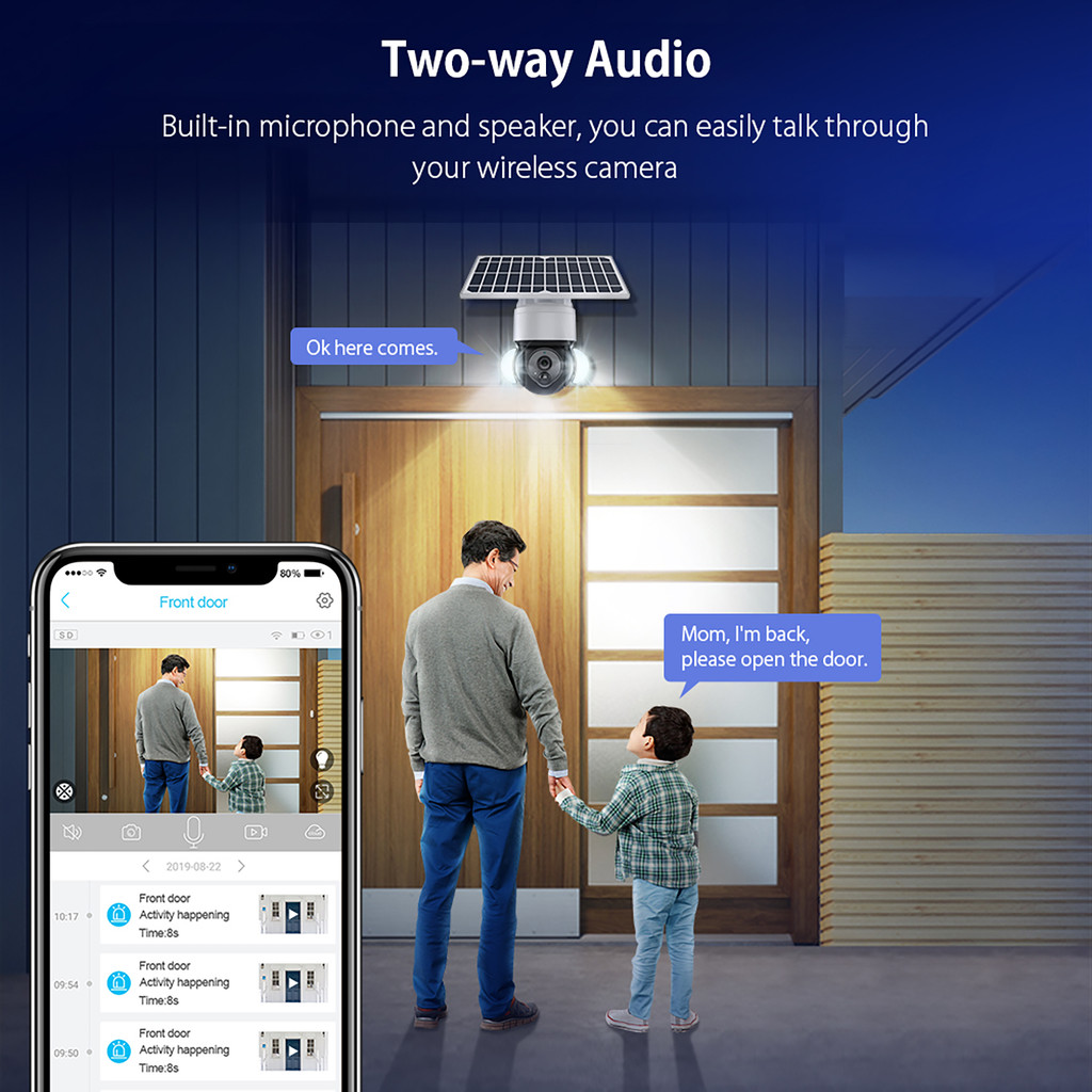 Tuya 2MP WiFi Solar Camera with Solar Panel Outdoor Floodlight PIR Human Detect CCTV Wifi