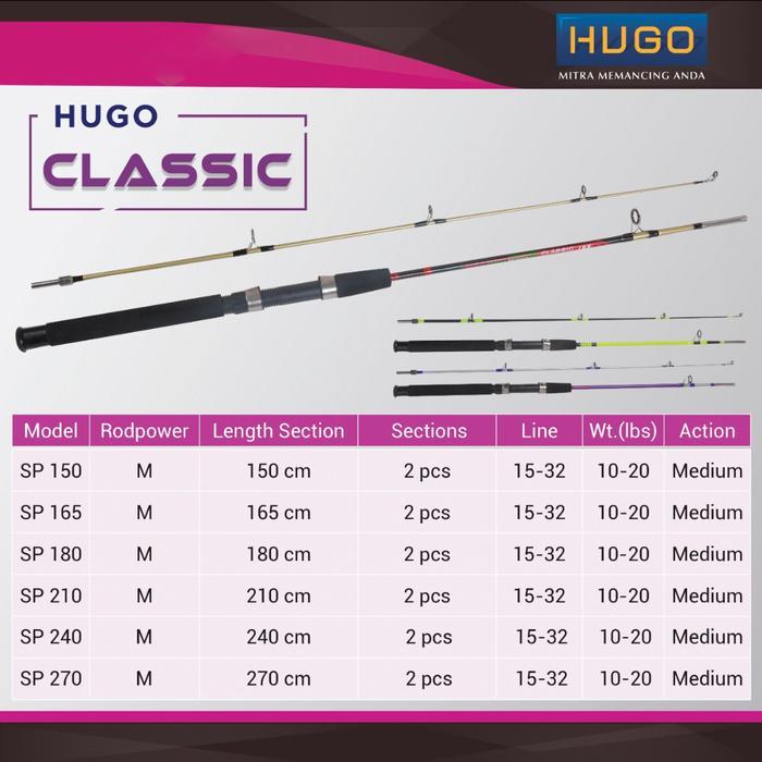 joran hugo classic 210 cm joran fiber solid pakai drat