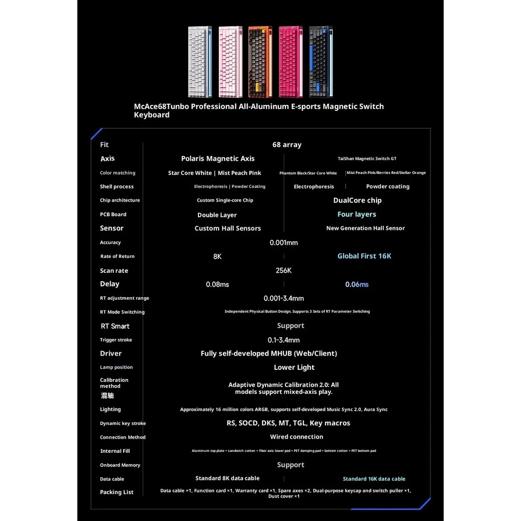 MCHOSE Ace68 Turbo Magnetic Switch Keyboard 16k Aluminium Alloy 0.001mm E-Sports Keyboard Ergonomics
