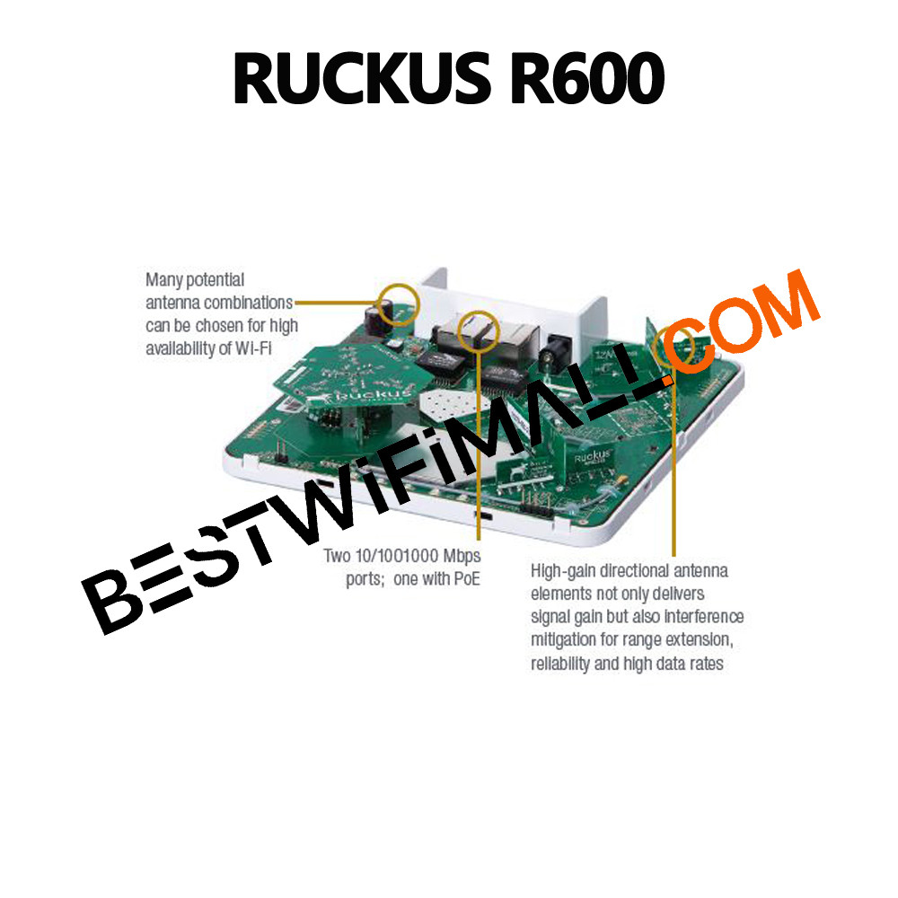 RUCKUS NETWORKS ZoneFlex R600 901-R600-EU00 901-R600-WW00 Access Point Dual-Band 802.11ac MIMO 3x3:3