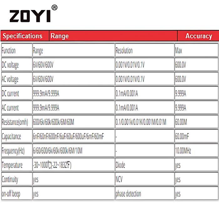 Promo Zoyi Zt-A6 Pengukur Arus Listrik Digital Multitester Ac Dc 1Mf Ncv
