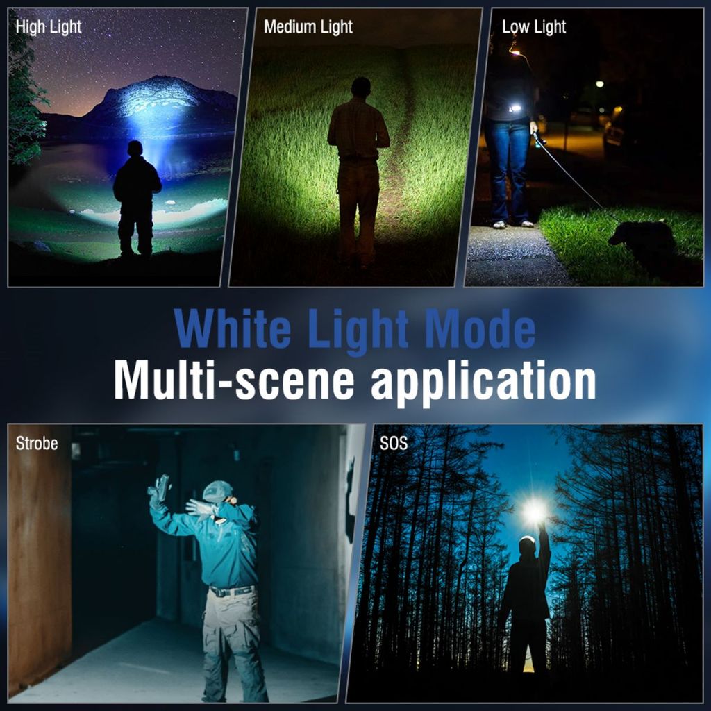 UltraFire ET28S 5 in 1 Multicolor LED Flashlight 10 Modes RGB UV Light USB Type-C Rechargeable Torch