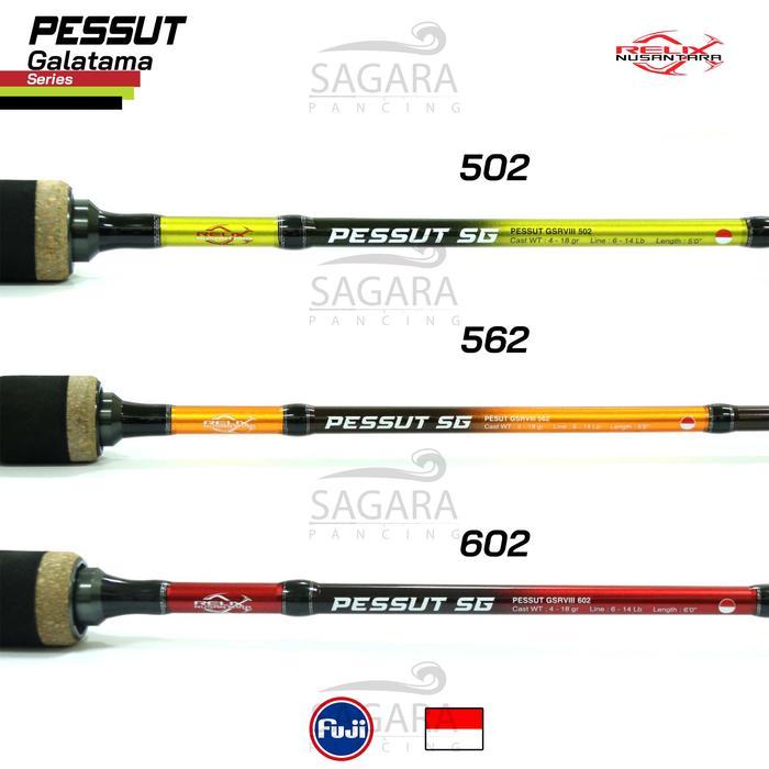 JORAN PESSUT JORAN GALATAMA JORAN GALAPUNG JORAN IKAN MAS HARIAN JORAN RELIX NUSANTARA