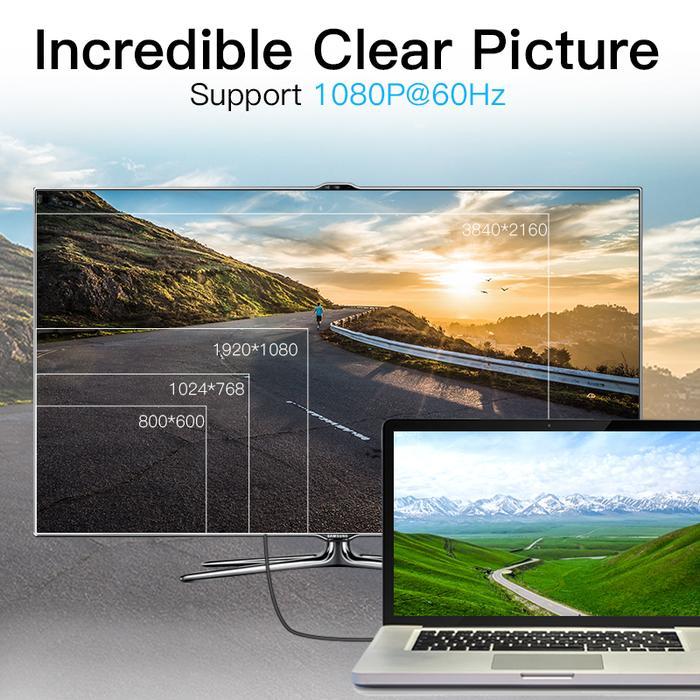 Vention Kabel Mini DP DisplayPort to HDMI