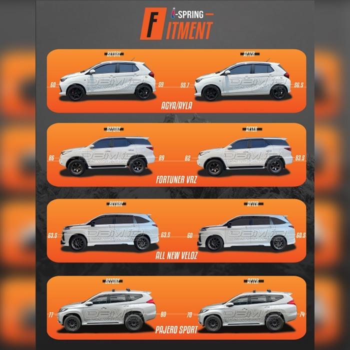 I- SPRING ISPRING PER SIGRA CALYA 2016-2020+ NOT KAYABA ORIGINAL QUALITY