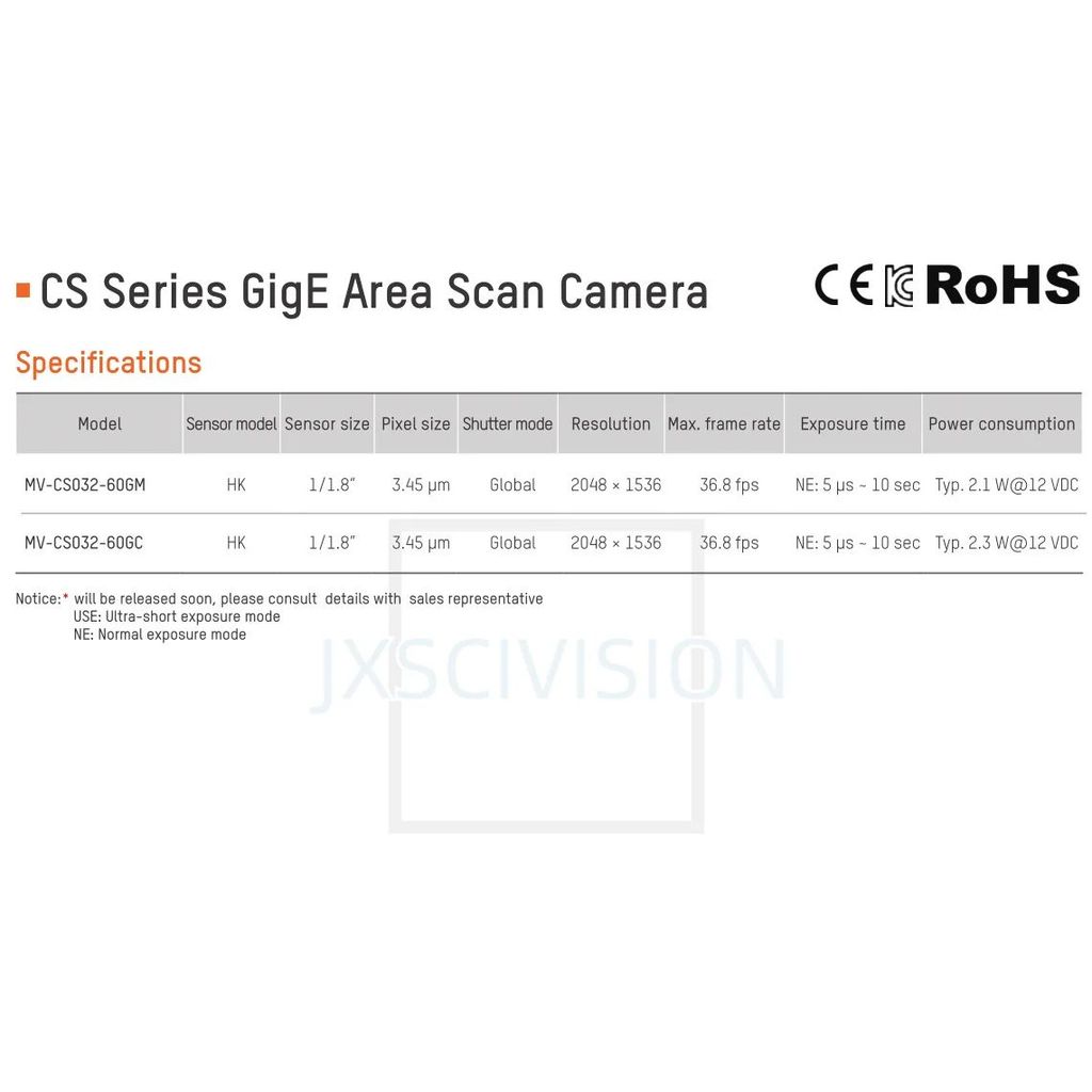 New HIKROBOT CS 3.2MP 2.3MP MV-CS032-60GC MV-CS032-60GM MV-CS023-10GC MV-CS023-10GM Area Scan camera