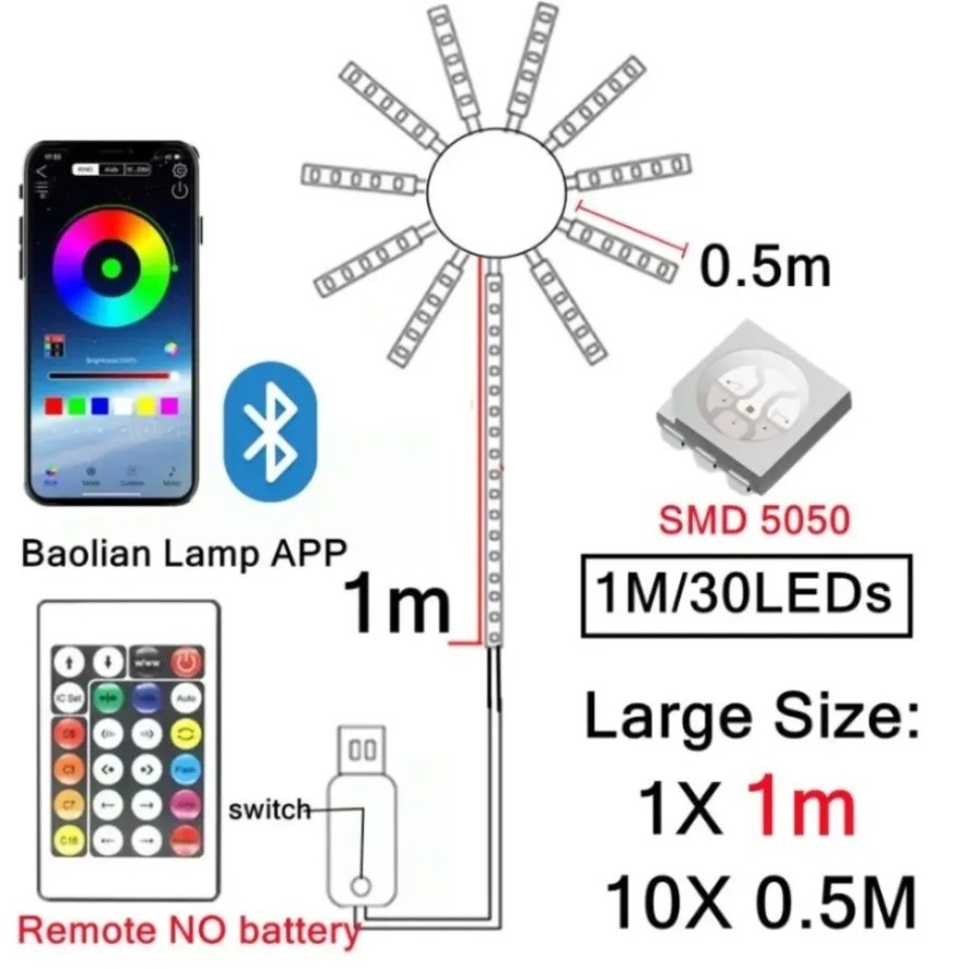 RGBIC Firework USB 5V Neon Strip LED Strip Light Bluetooth APP Control Christmas Party Decoration
