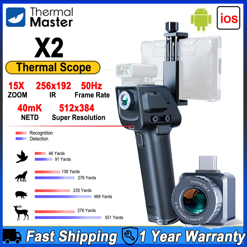 Thermal Master X2 Thermal Scope 256*192 Thermal Imaging Outdoor Night Vision Detector For Mobile