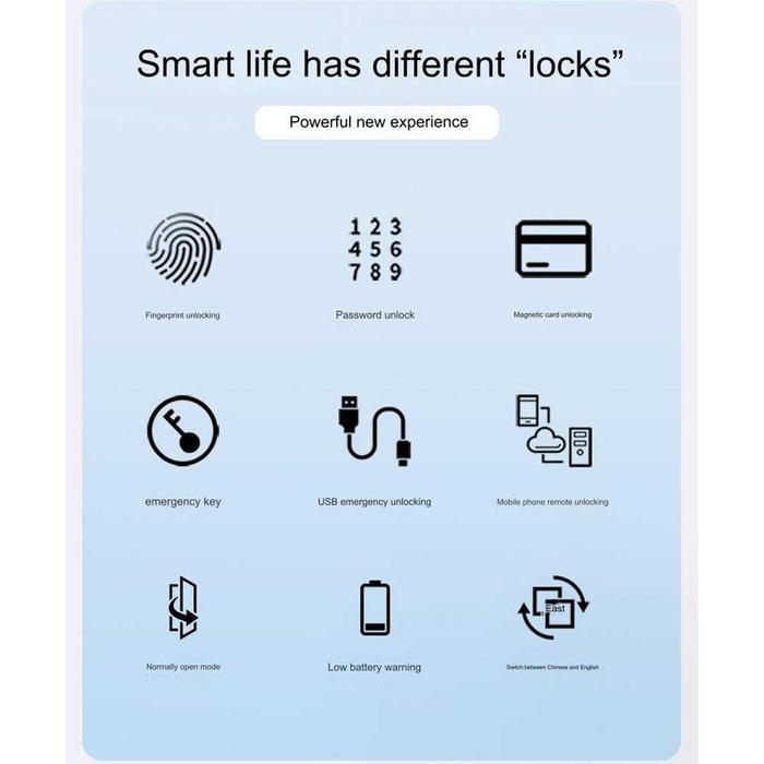 KUNCI PINTU RUMAH DIGITAL PASSWORD FINGERPRINT KUNCI RUMAH PINTAR SMART DOOR LOCK SWIPE CARD