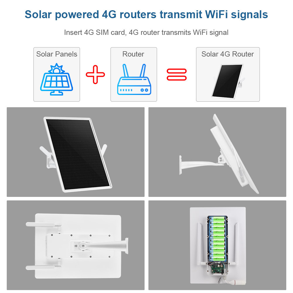 LS VISION Solar Powered 4G Modem Router, Outdoor Wireless Router with SIM Card Slot Mobile Hotspot