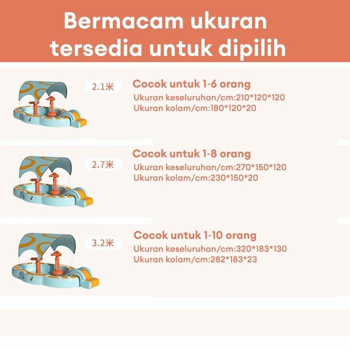 KOLAM RENANG ANAK PEROSOTAN JUMBO 5 IN1 / PEROSOTAN KARET UNTUK KOLAM RENANG ANAK JUMBO / KOLAM