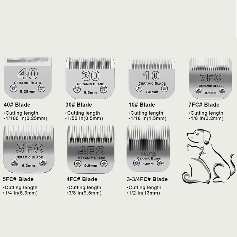 Professional Pet Dog Grooming Detachable blade Compatible with Andis/Oster A5/Wahl KM Series Animals