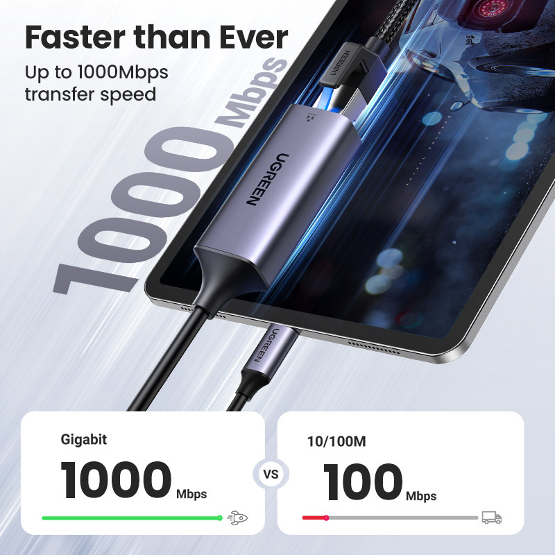 UGREEN USB C Ethernet Adapter 1000/100Mbps USB Lan RJ45 Thunderbolt 3 for Laptop Macbook Samsung