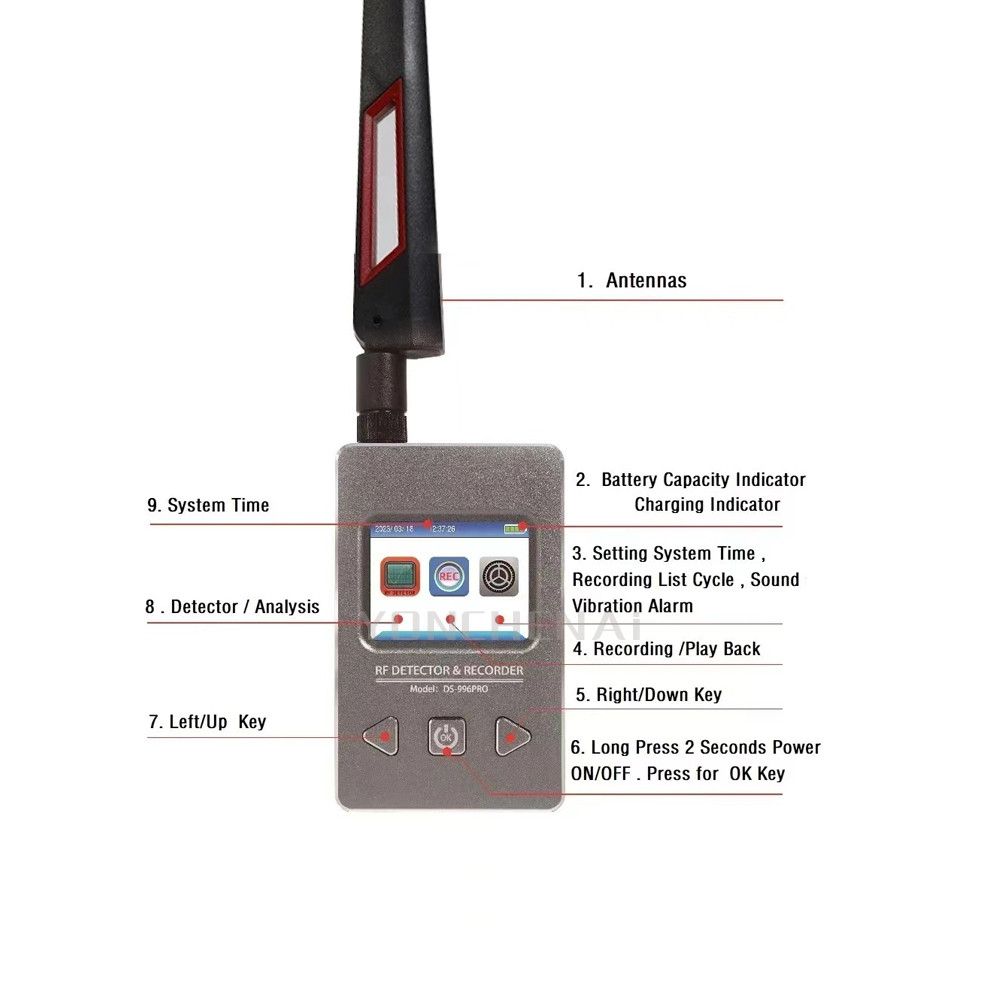 LCD GPS Data Recorder Wireless GPS Signal Detector Anti Eavesdropping Device Detector GPS Tracker