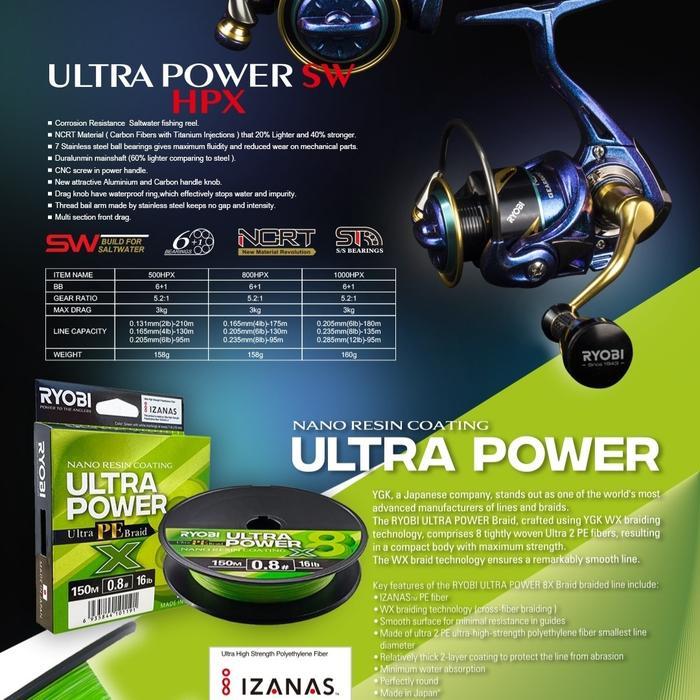 Reel Ryobi Ultra Power SW 800-1000 HPX Power Handle