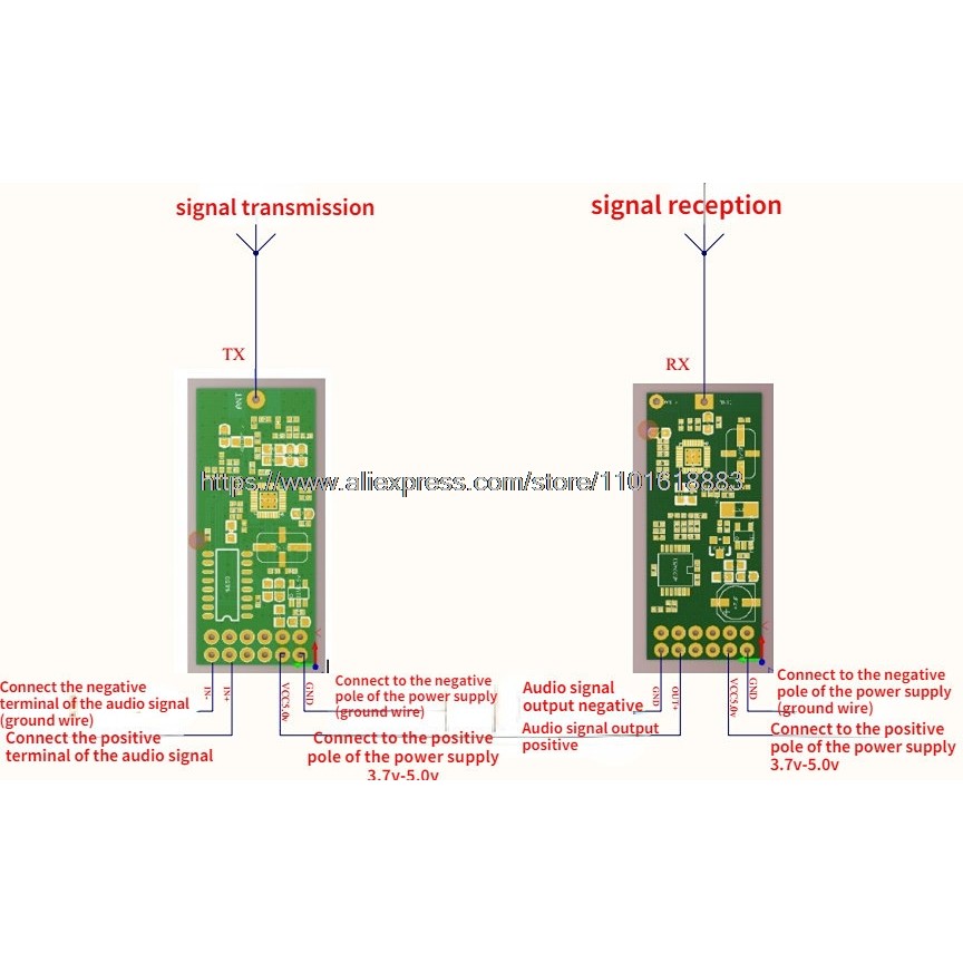 UHF WIRELESS DIGITAL AUDIO TRANSMITTER TRANSCEIVER MODULE LONG-DISTANCE WIRELESS AUDIO TRANSMISSION