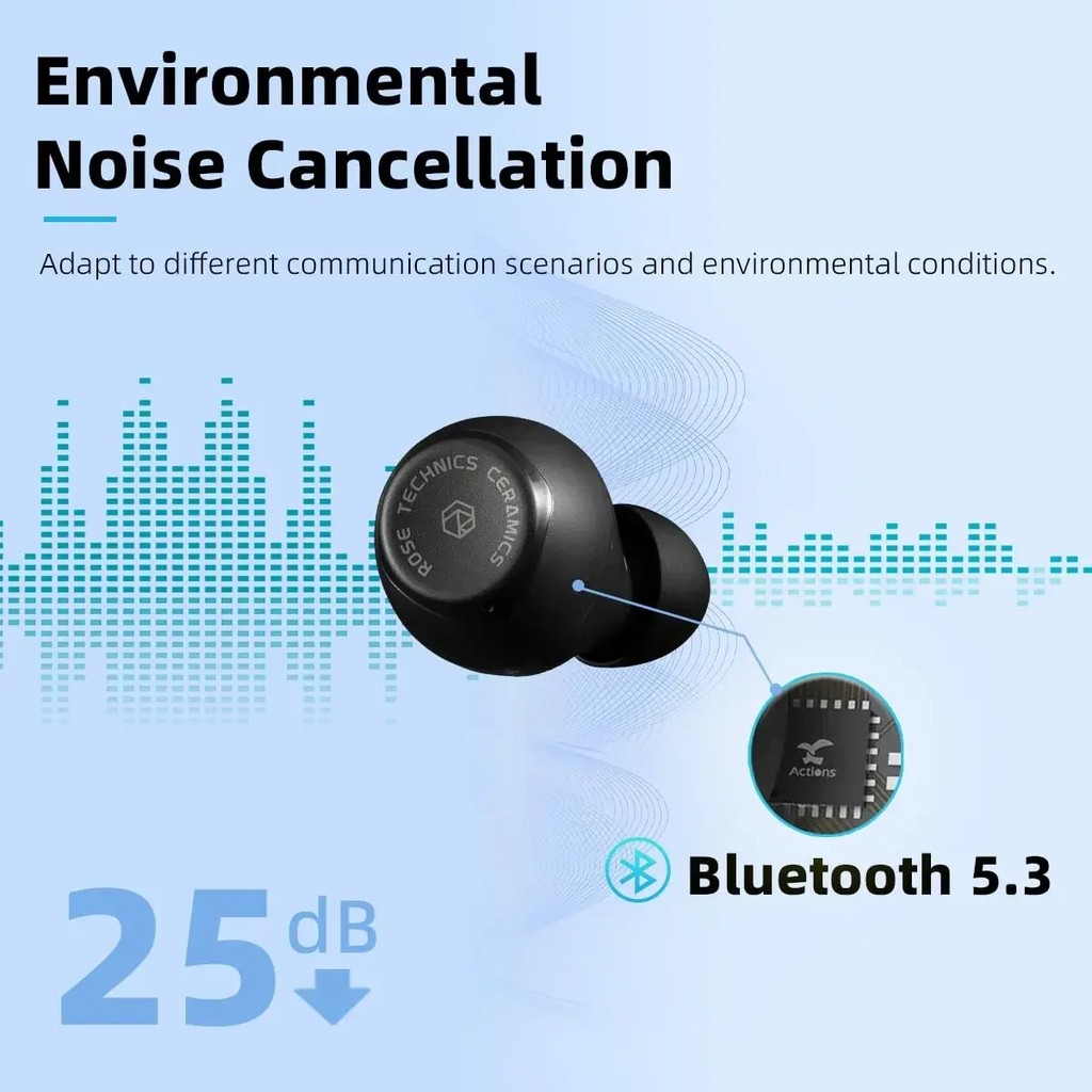 ROSESELSA Rose Technics Ceramics HIFI TWS True Wireless Bluetooth Earphone Earbuds Touch Control