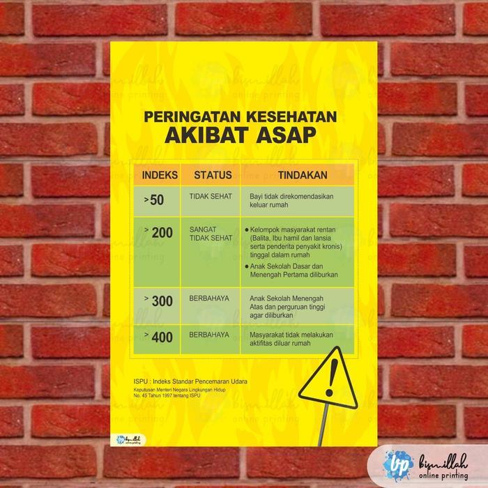 Poster Kesehatan Peringatan Kabut Asap