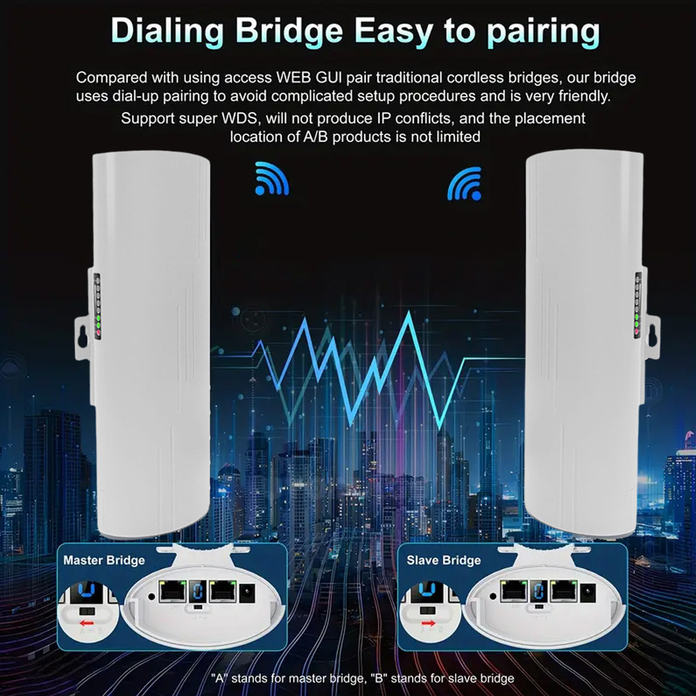 Huitenda Wireless WiFi Bridge 2.4GHz/5GHz WiFi Extender Repeater Network Bridge Router 500m-5km Long
