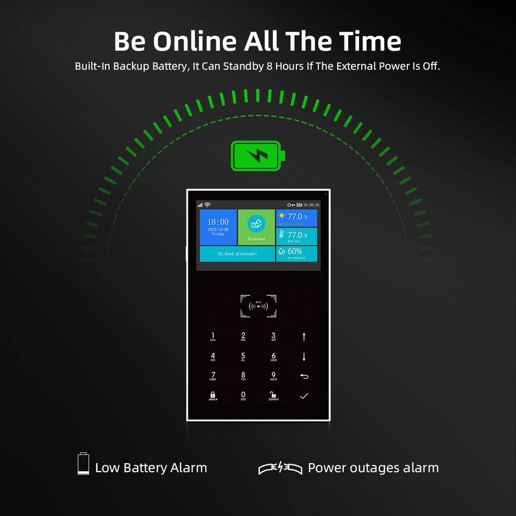 4G Wifi Wireless Alarm System Tuya Smart Home Child Safety Home Anti-theft System Smart Life App