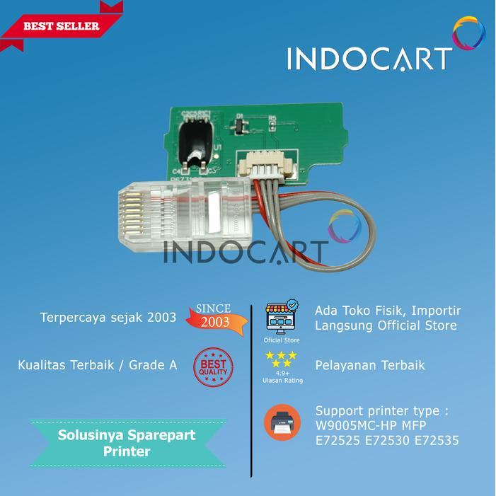 Chip W9005MC-HP LaserJet MFP E72525 E72530 E72535-48K