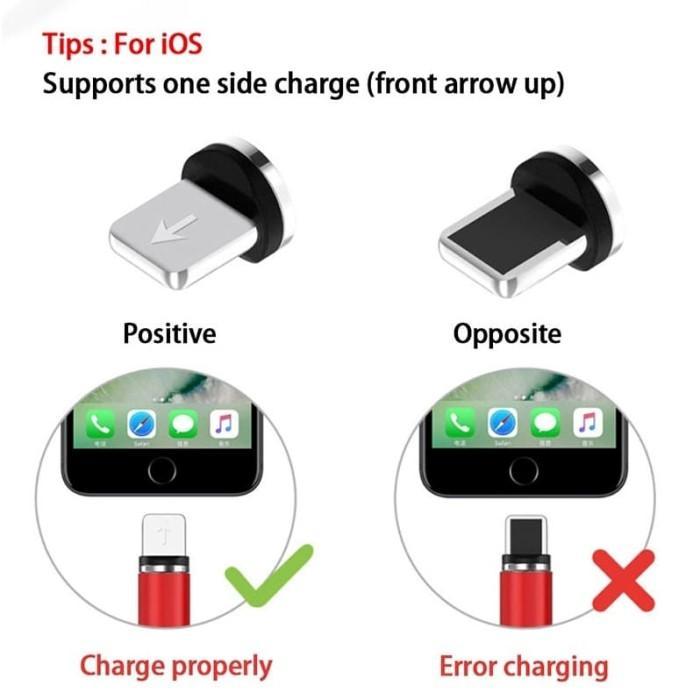Thebest- IPHONE IOS + KABEL CAS MAGNET - CABLE CHARGER MAGNETIC