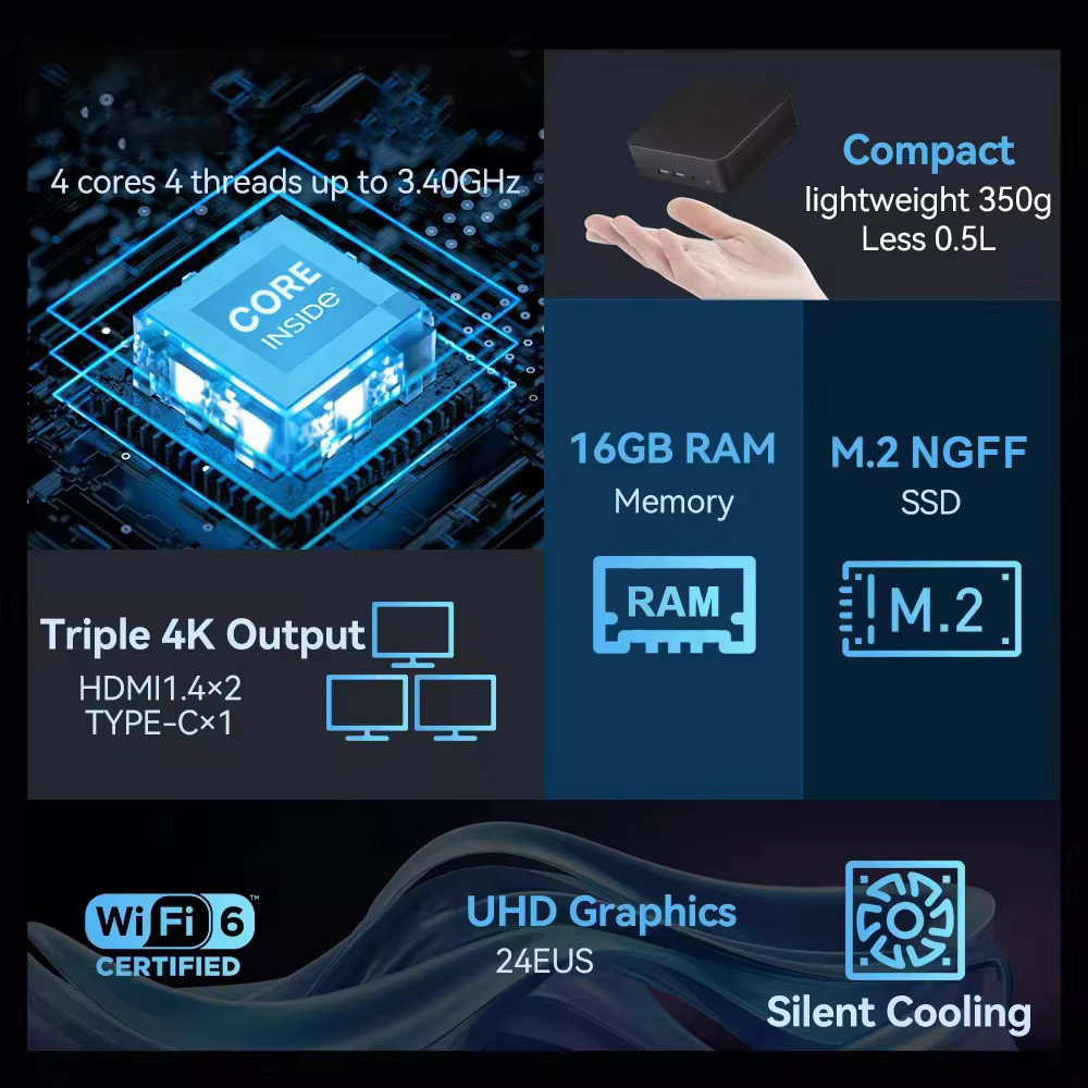 Turbo Mini pc i9 8950HK i3 6100 Windows 11 Desktop PC 16GB RAM Pocket Compute Type-C HDM 1TB 2TB SSD