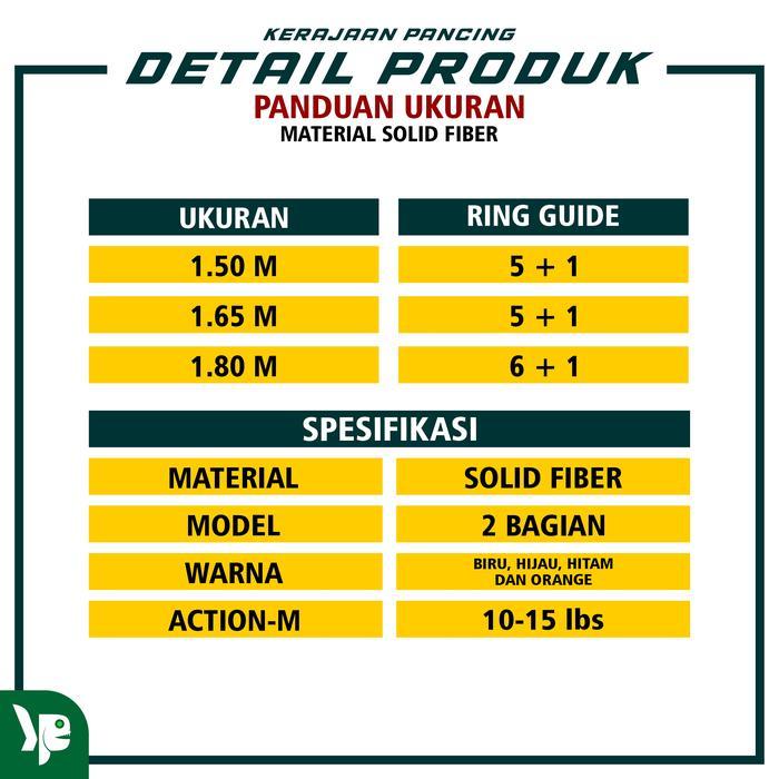 KP - JORAN PANCING MASUYO TRANSPARAN FIBER SOLID SPINING ALAT