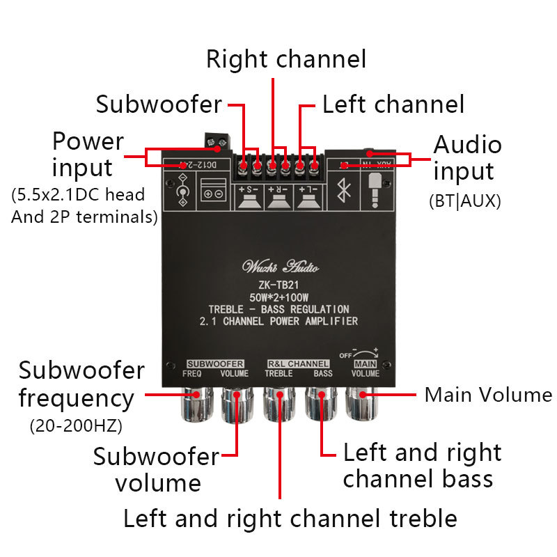 2*50W+100W TPA3116D2 Power Subwoofer Amplifier Board Bluetooth-compatible 2.1 Channel Class D