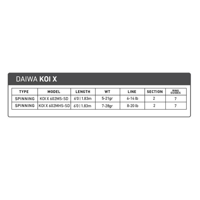 Joran Spinning Daiwa Koi X 602Ms 602Mhs Harian Ikan Mas Galapung Galatama Mancing Reel